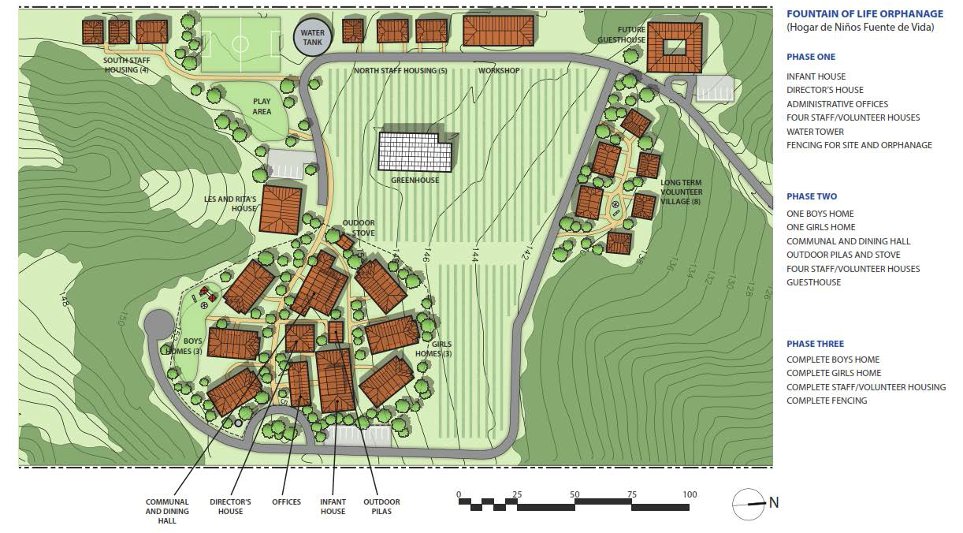 Fountain of Life Site Plan